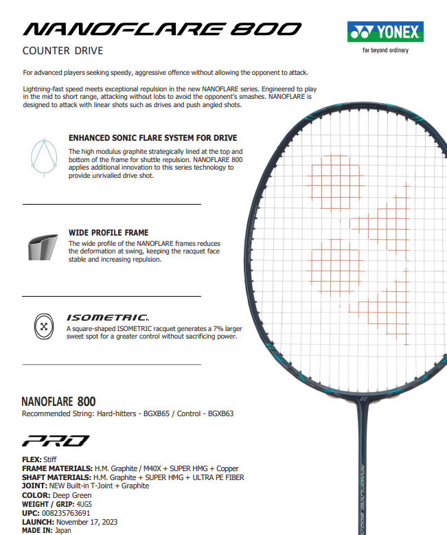 Yonex Nanoflare 800 Pro [Deep Green] Unstrung | Badminton Corner