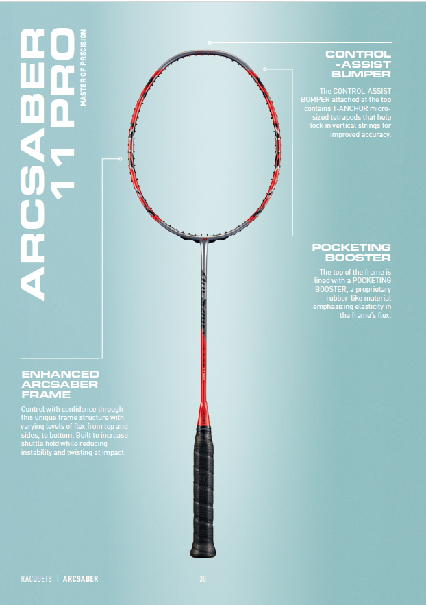 Even Balanced Rackets | Badminton Corner
